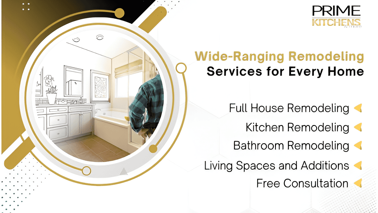 A promotional graphic for 'Prime Kitchens' featuring a circle with a bathroom illustration on the left. The text reads: "Wide-Ranging Remodeling Services for Every Home: Full House Remodeling, Kitchen Remodeling Orlando Florida, Bathroom Remodeling Orlando Florida, Living Spaces and Additions, Free Consultation.