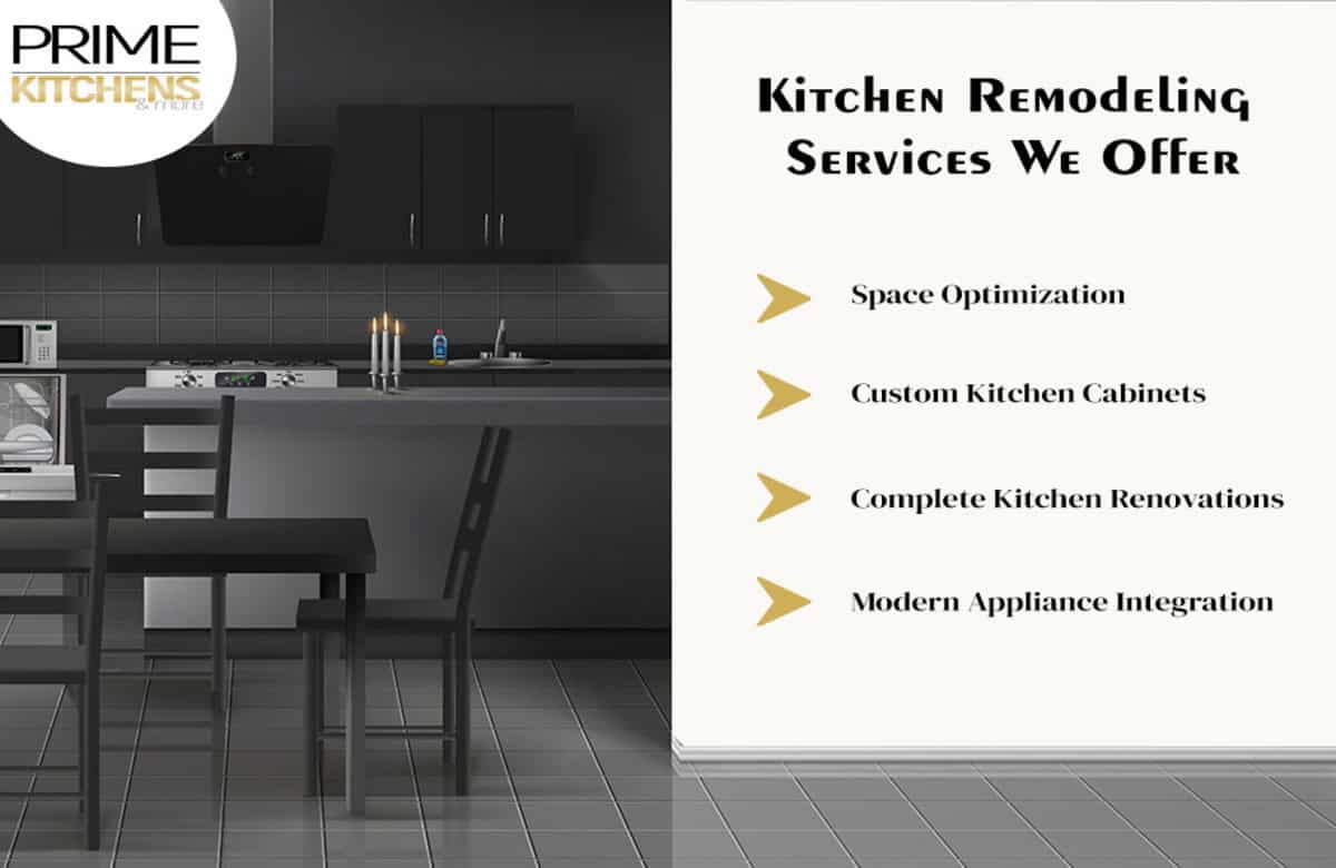 An advertisement for Prime Kitchens displays a modern kitchen design in gray tones. The text highlights their services, including Space Optimization, Custom Kitchen Cabinets, Complete Kitchen Renovations, and Modern Appliance Integration. For the best in kitchen design Orlando Florida has to offer, look no further.